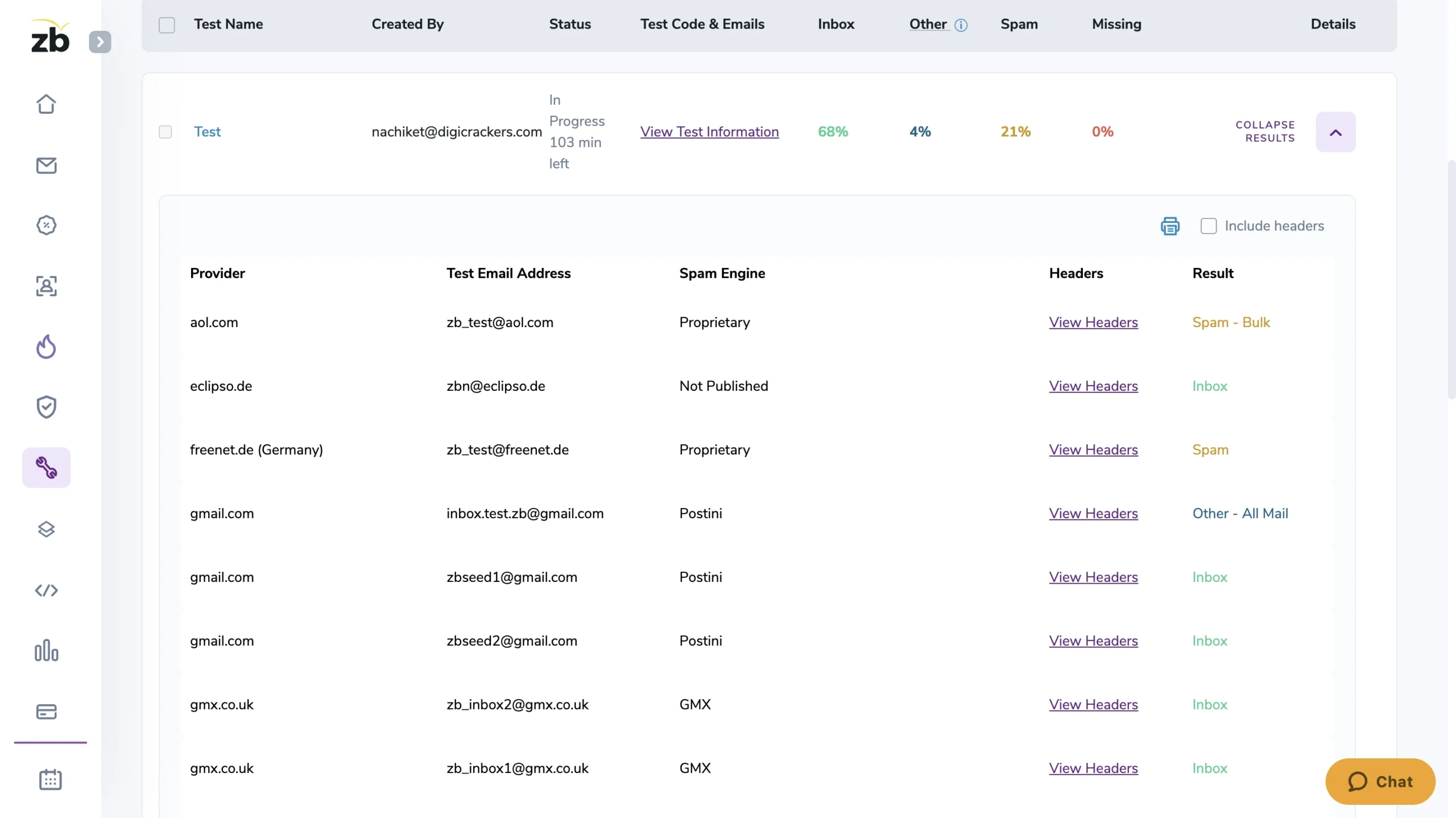 ZeroBounce a solid alternative to MailMonitor