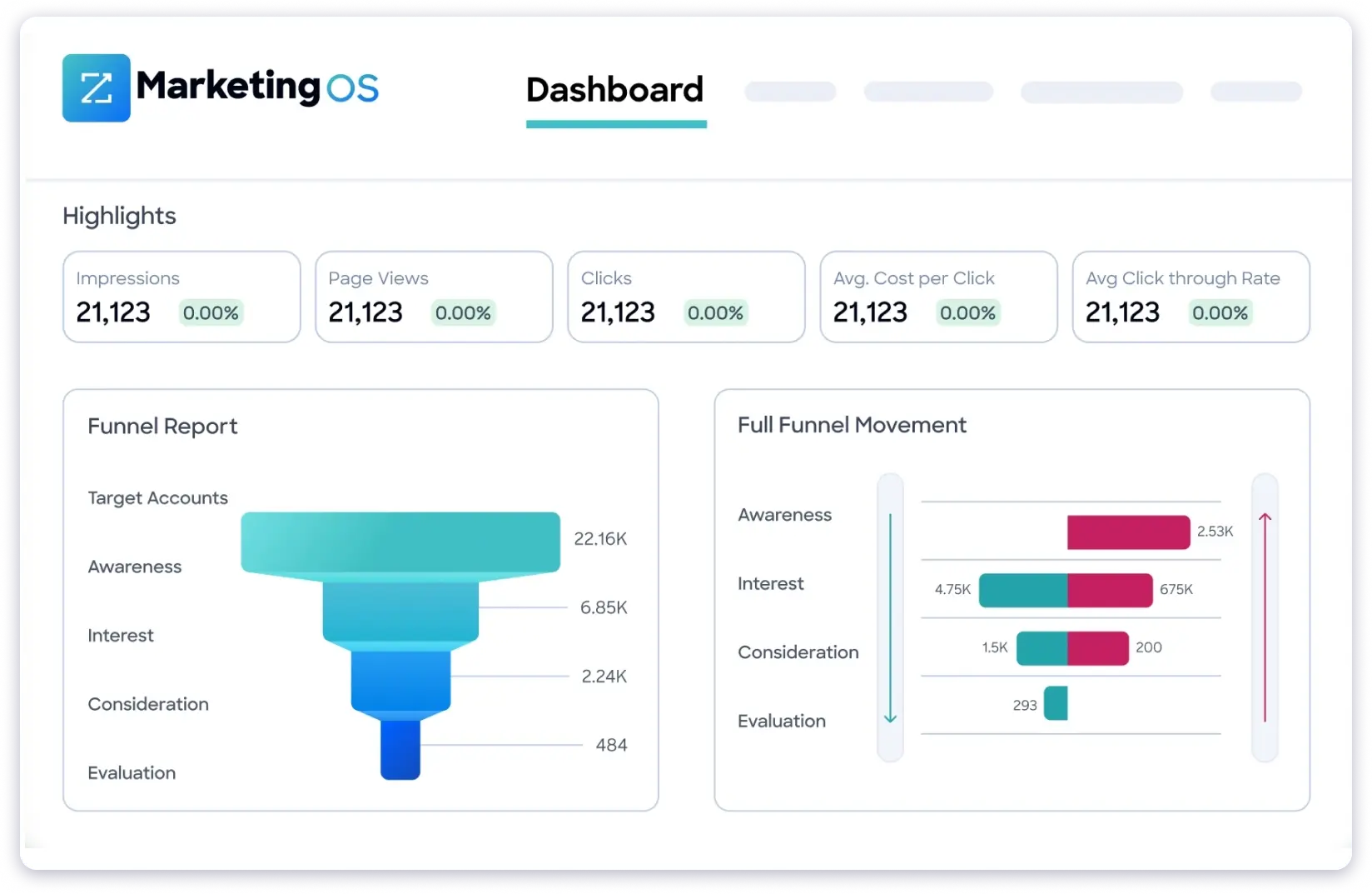 ZoomInfo Marketing OS feature