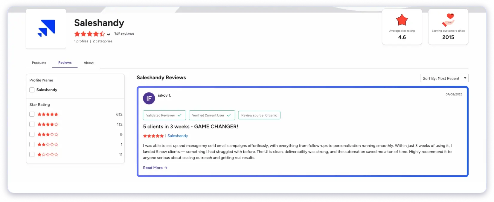 Saleshandy Reviews on G2