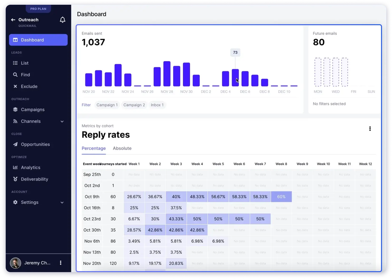 Quickmail the cold email service provider for sending small-scale campaigns