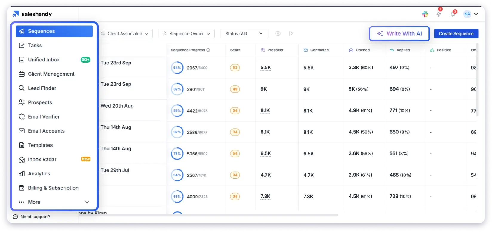 Saleshandy dashboard