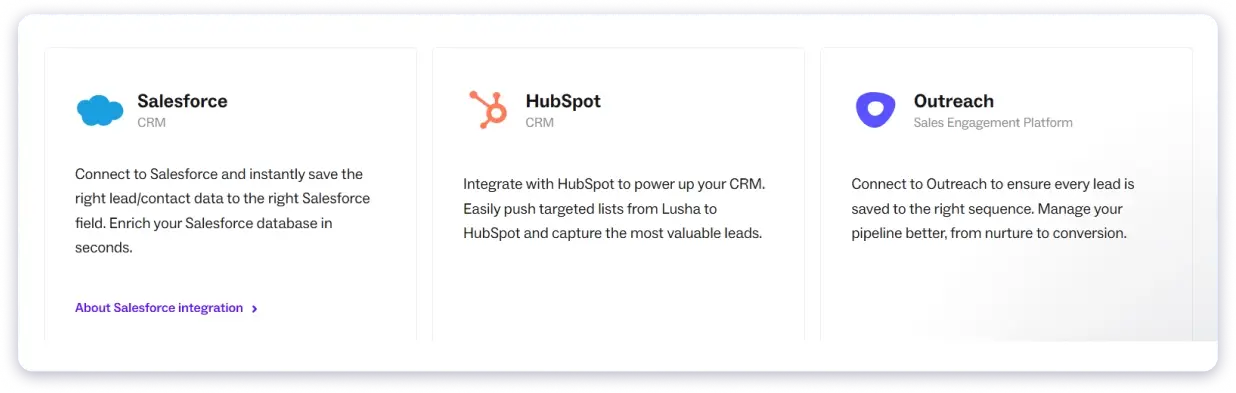 Lusha CRM integrations including salesforce, hubspot and Outreach.