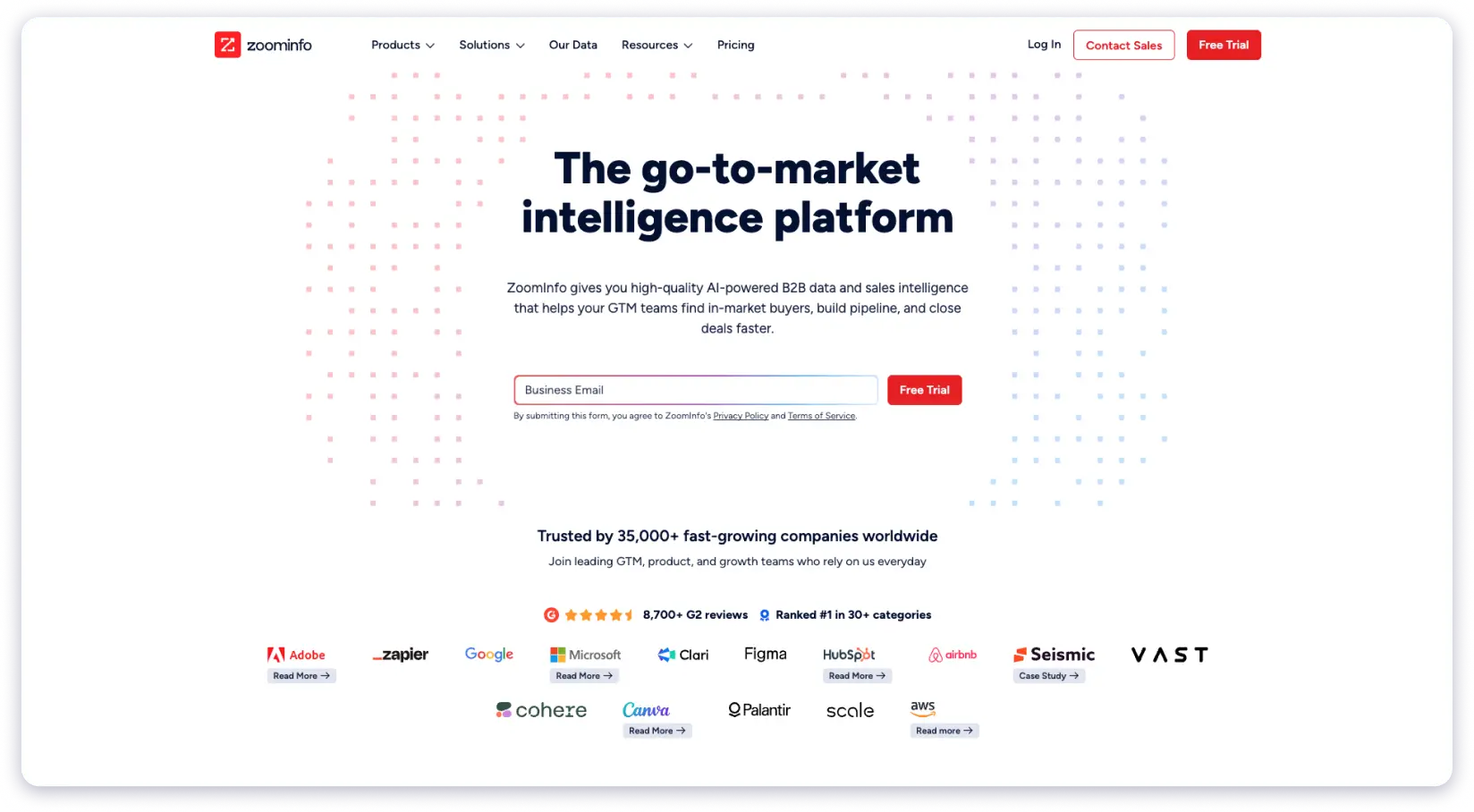 Zoominfo Homepage