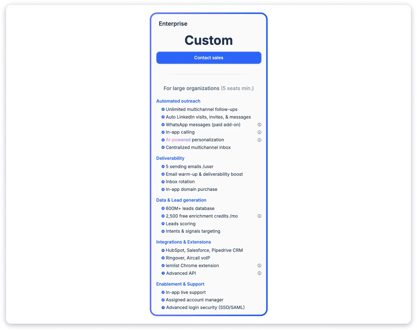 Breakdown of Lemlist Enterprise Plan