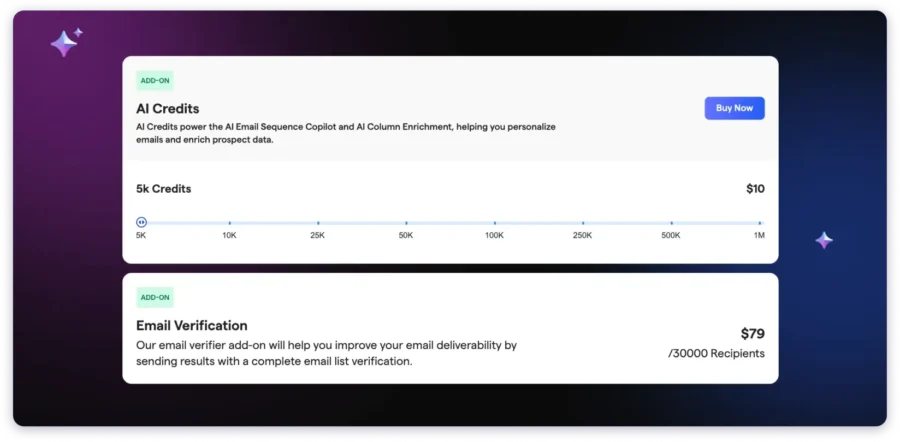 AI Credits And Email Verification Add On Pricing