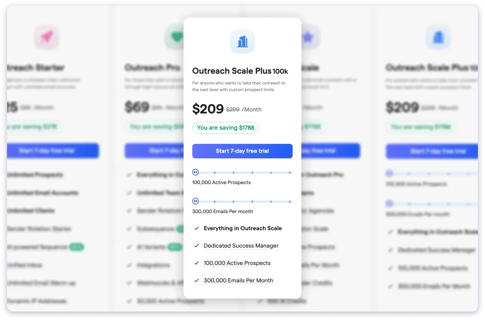 Saleshandy Outreach Scale Plus Pricing Plan Breakdown