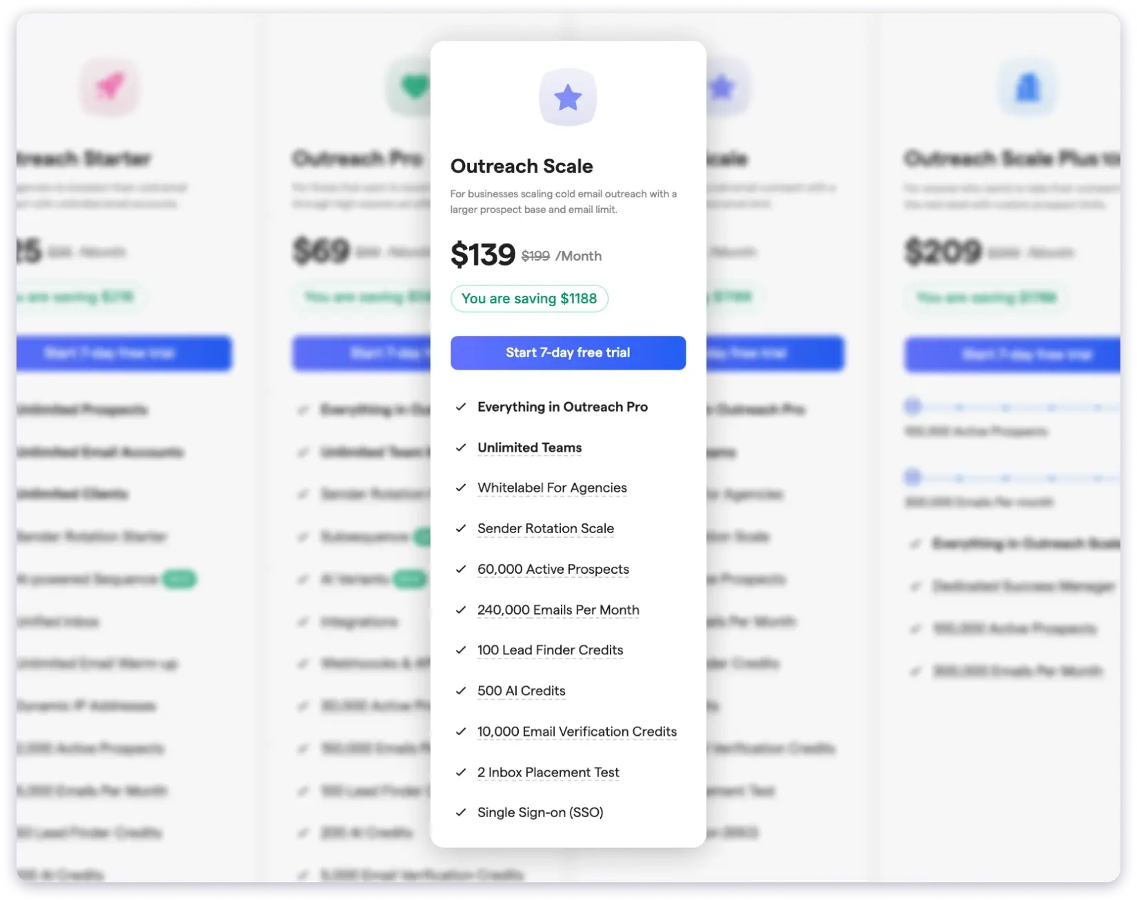 Saleshandy Outreach Scale Pricing Plan Breakdown