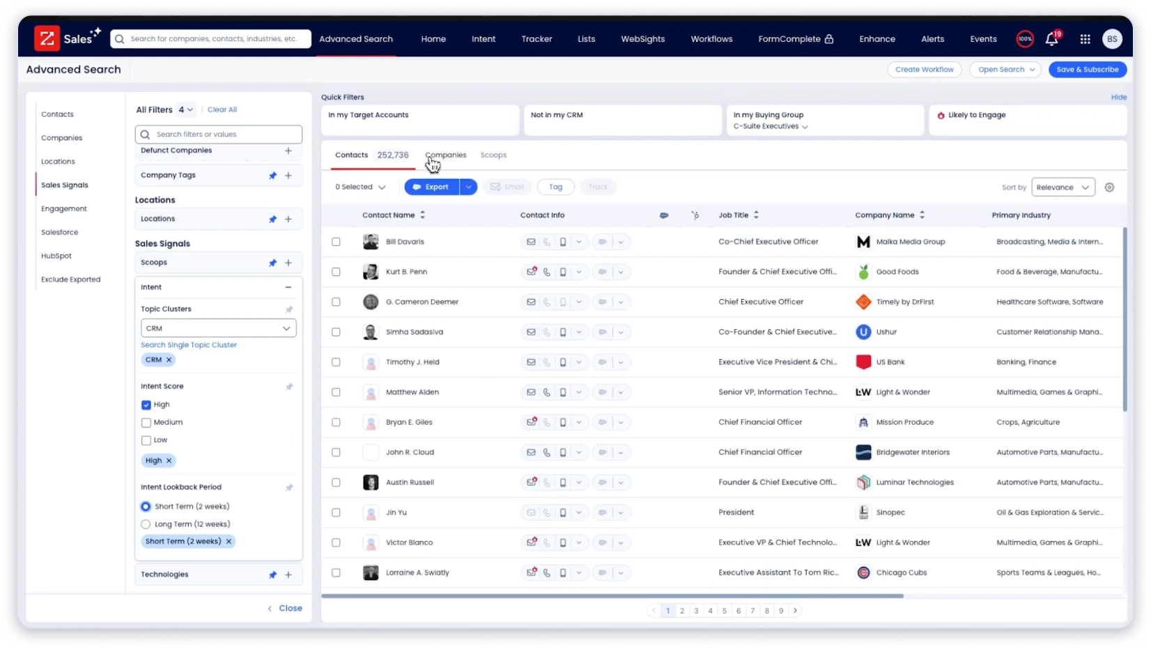 ZoomInfo a better alternative to Apollo