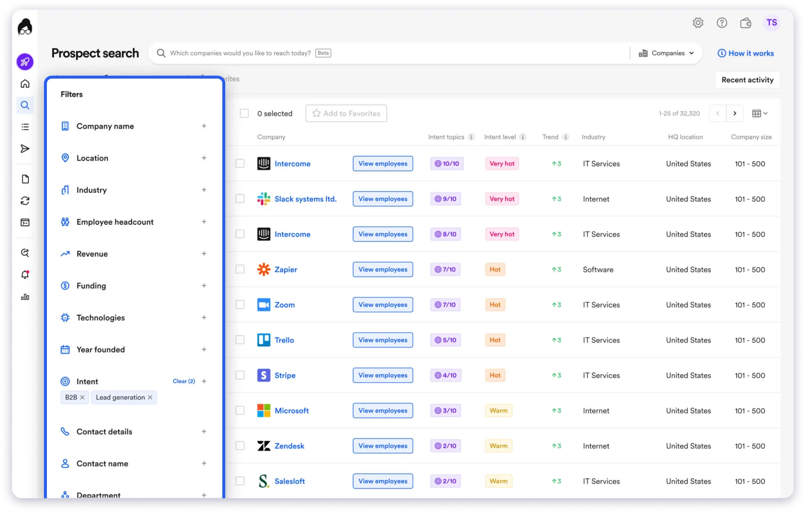 Lusha Email Finder