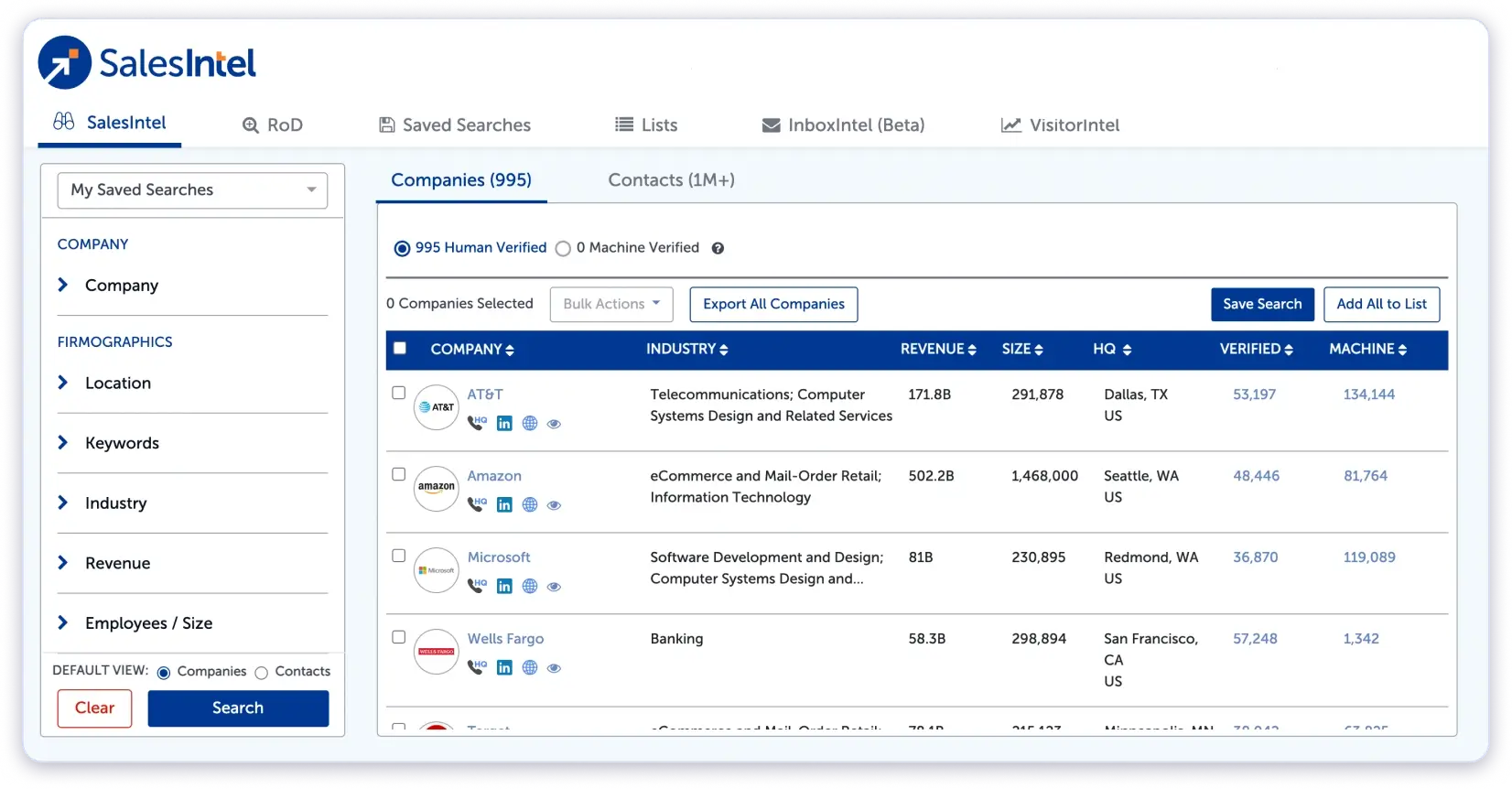 Salesintel Dashboard