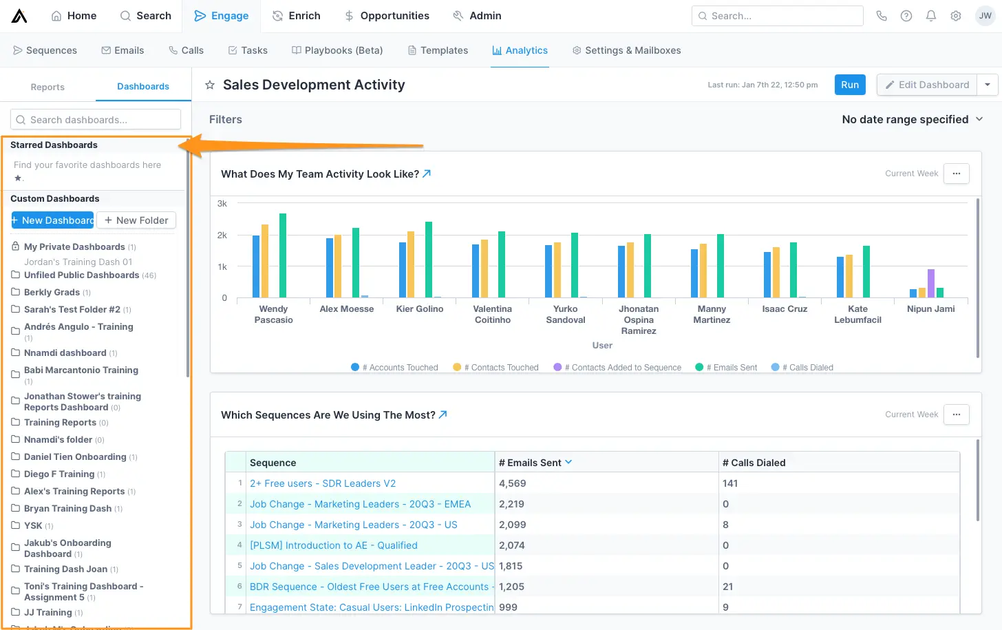 Apollo's reporting dashboard