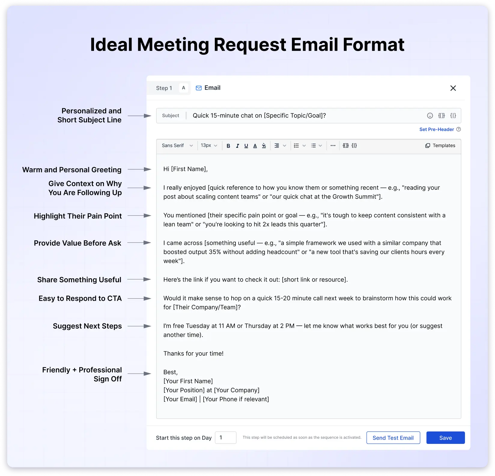 Ideal Meeting Request Email Format