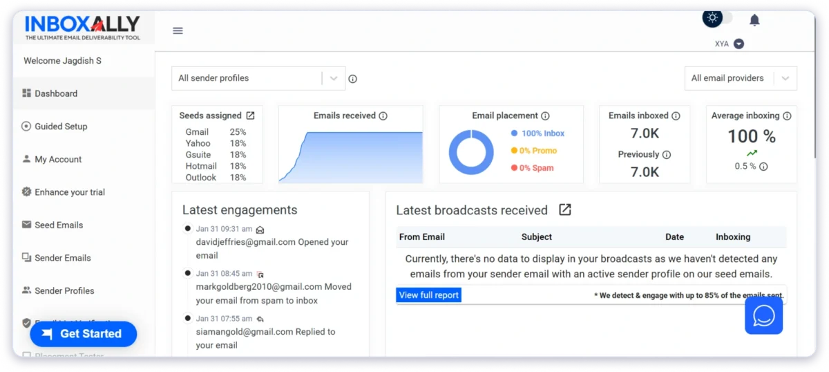 InboxAlly
