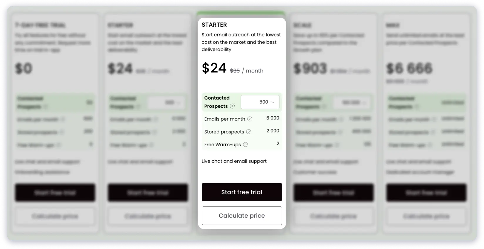 Starter Pricing Plan of Woodpecker