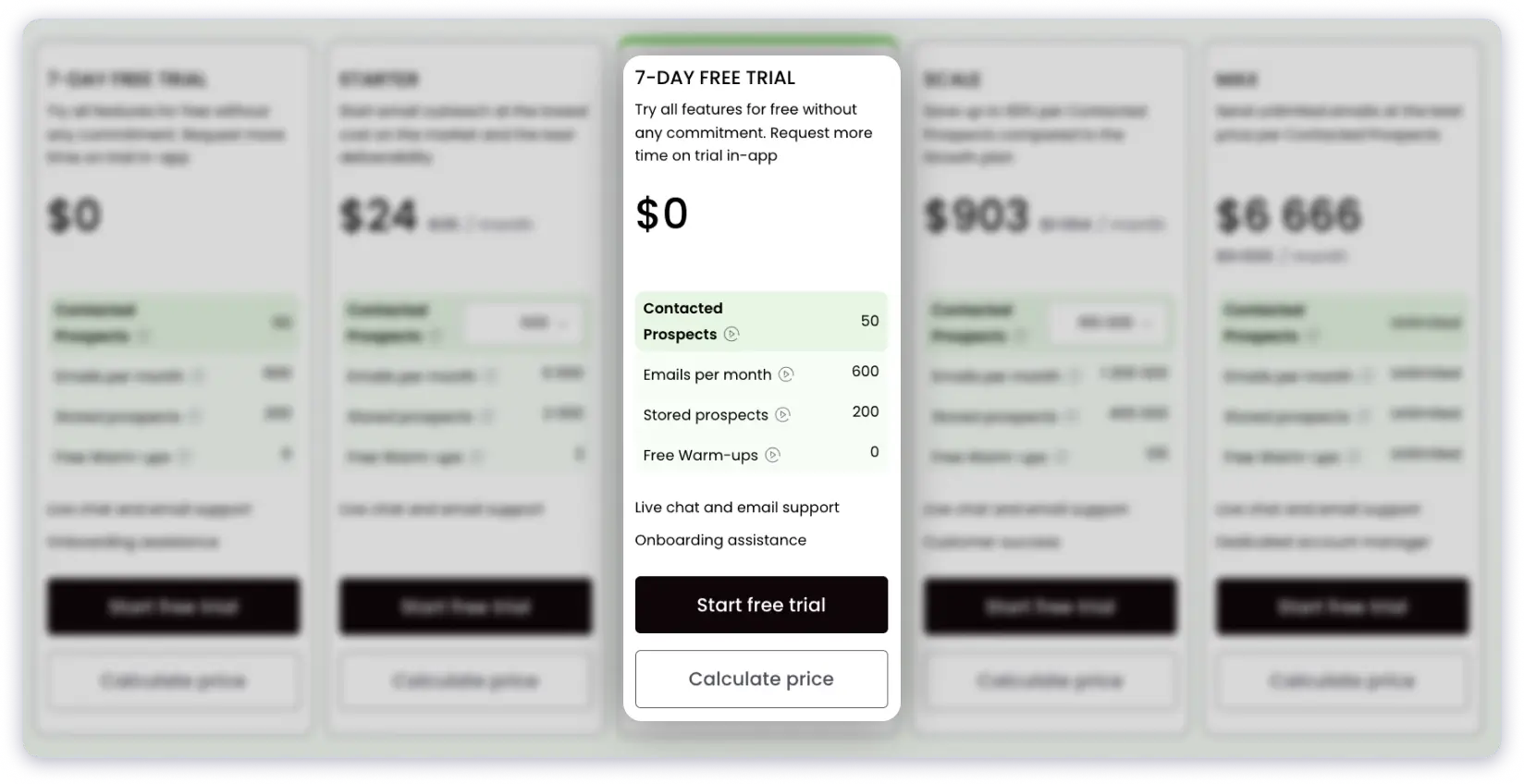 Free Trial Plan