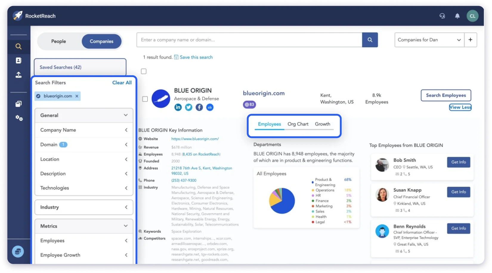 rocketreach-b2b-data-provider