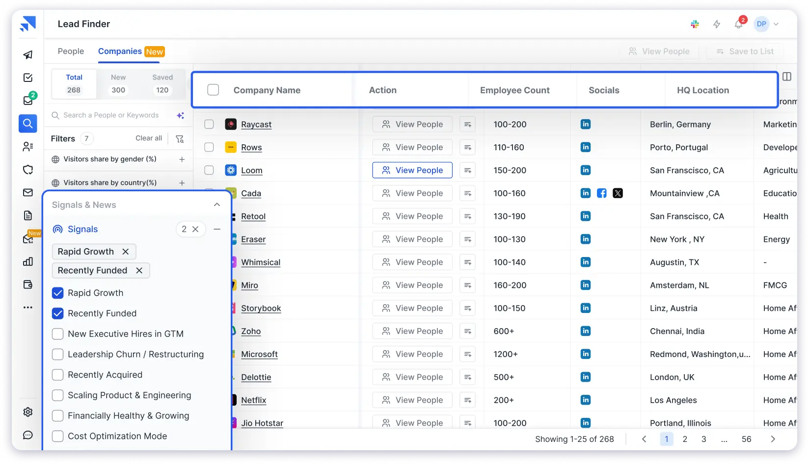 Saleshandy Lead Finder 2.0