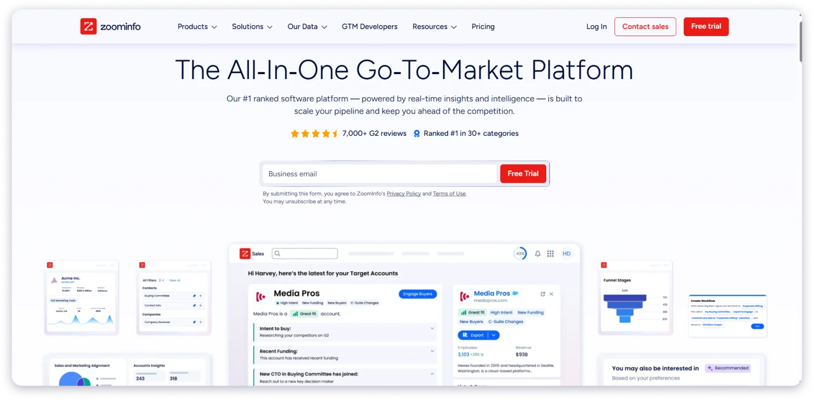Zoominfo home page