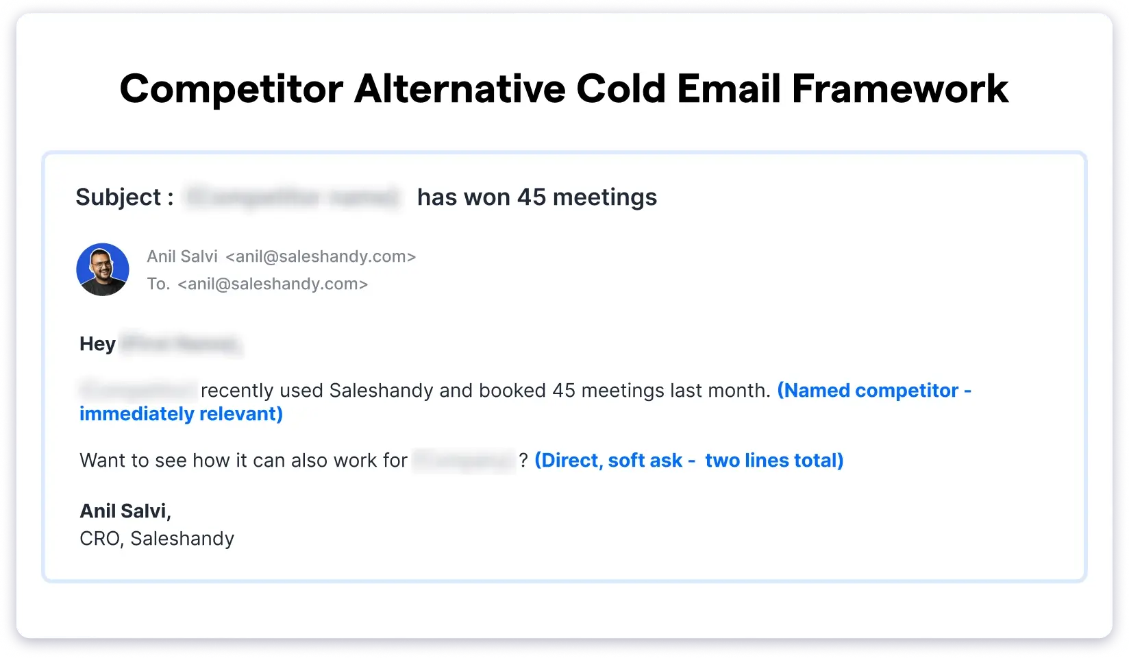 Competitor Alternative Cold Email Framework

