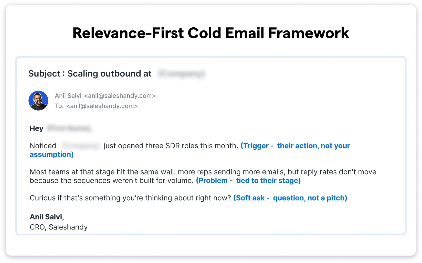 Relevance-First Cold Email Framework 
