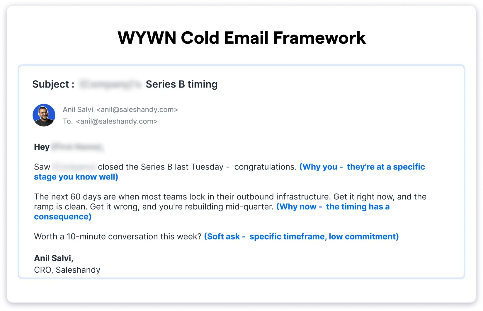 WYWN Cold Email Framework 

